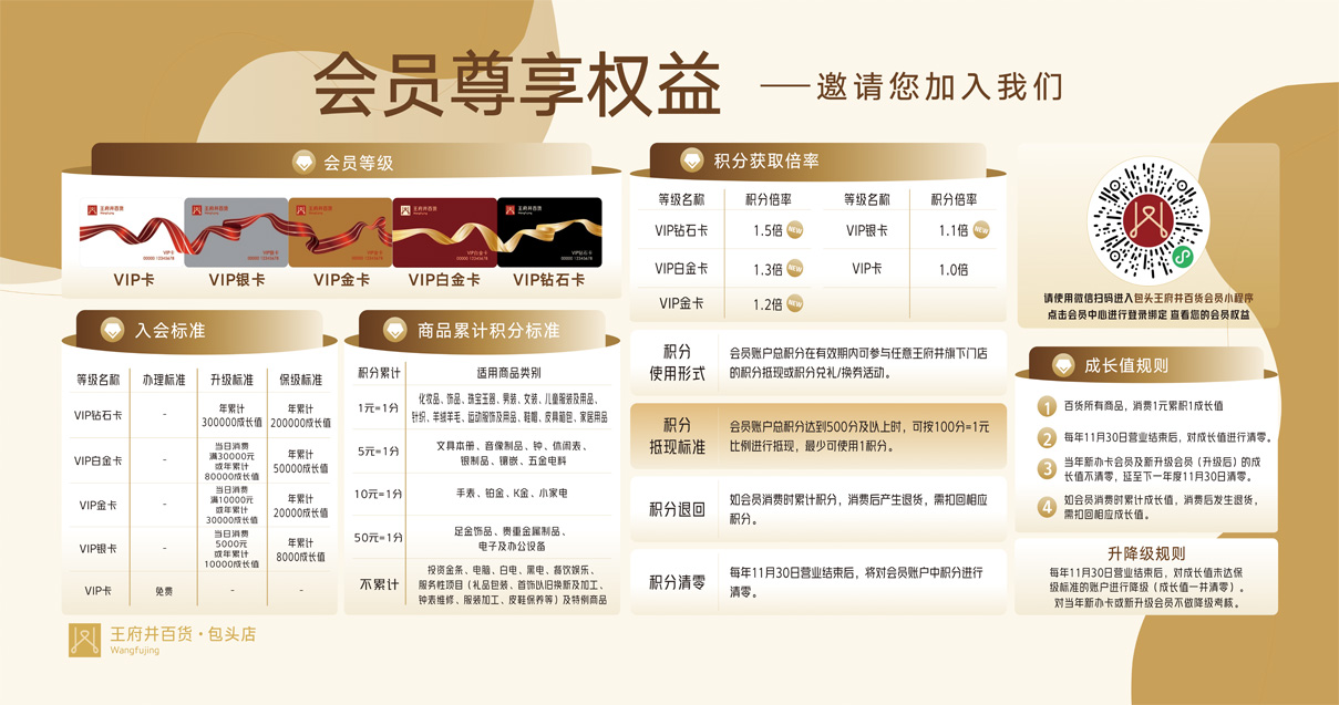 包头老子有钱lzyq88官网百货青山店